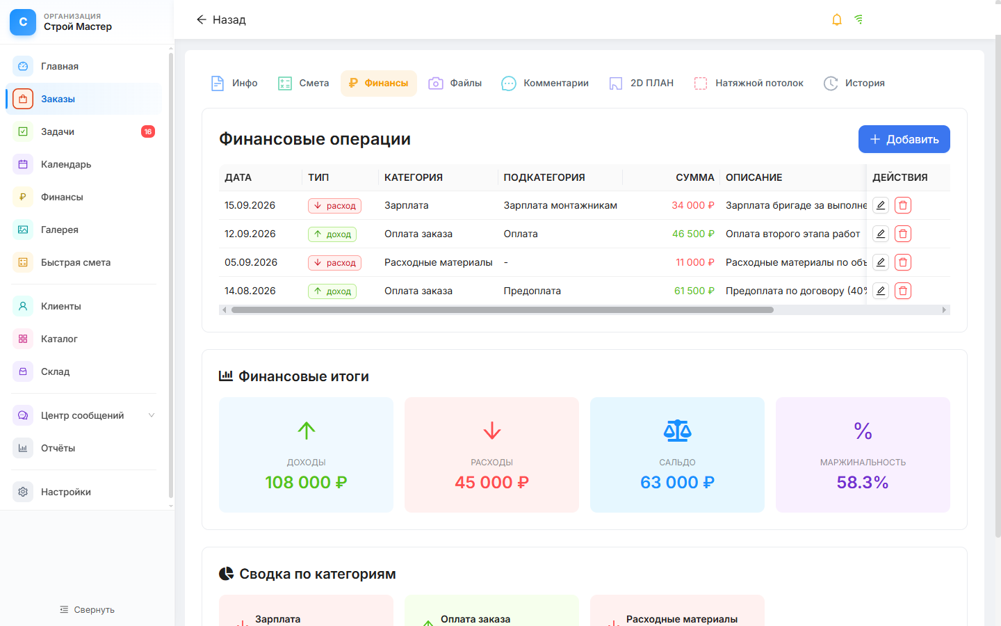 Финансы заказа: операции, доходы, расходы, сальдо и маржинальность
